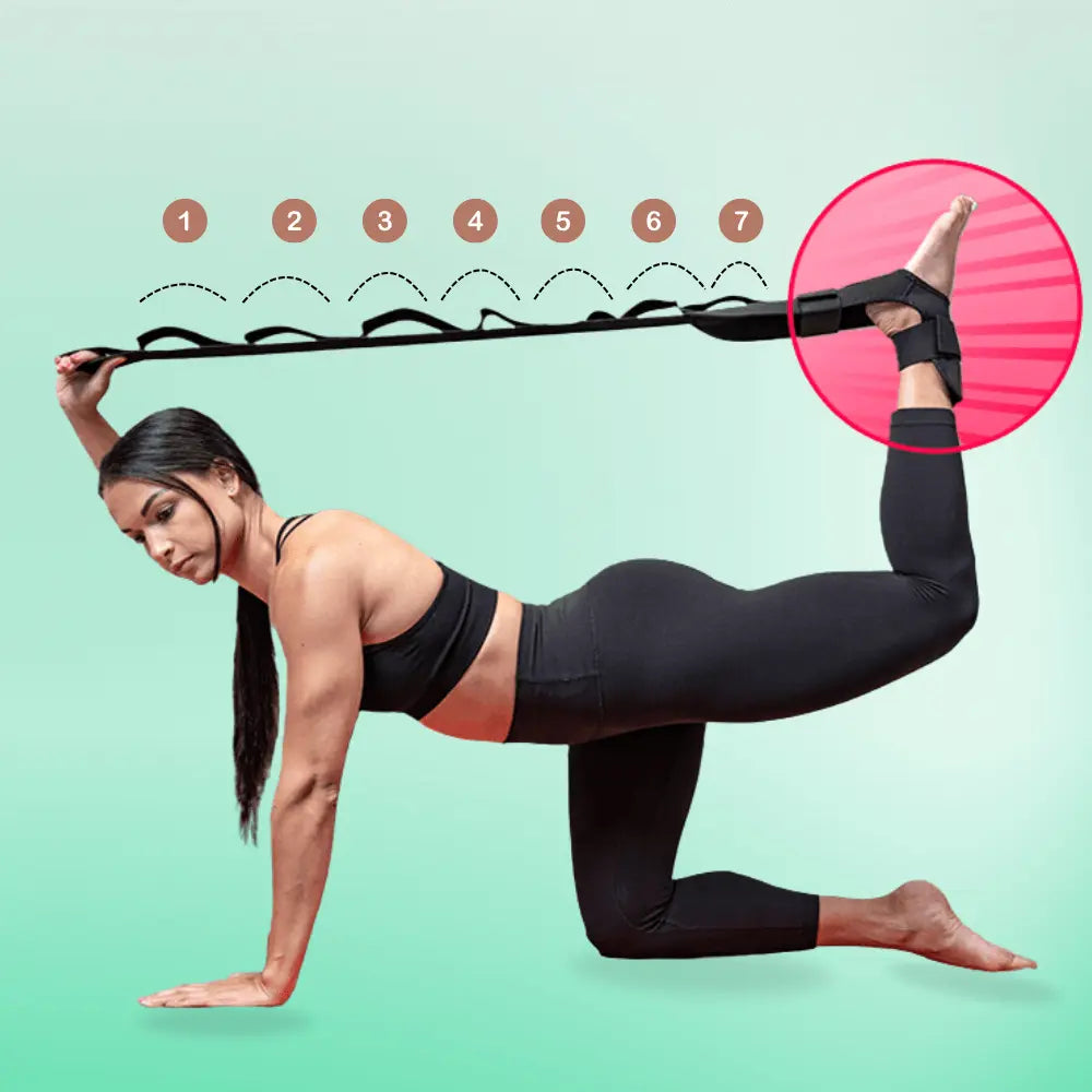 Kuinka käyttää ortro-lonkan loimi